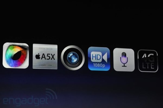 Apple ipad 3 ipad hd liveblog 2999
