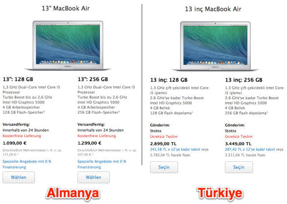 Sihirli elma apple online store turkiye 10