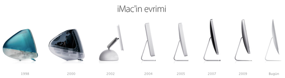 IMac evolution 2