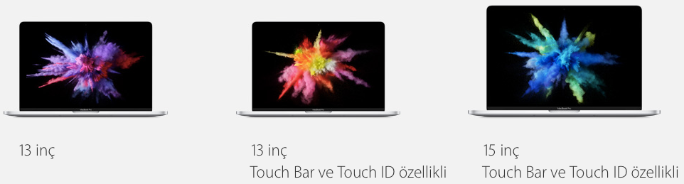 yeni-macbook-pro-all2.png