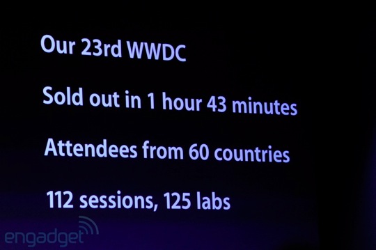 Apple wwdc 2012 liveblog 7