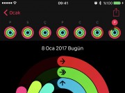 Apple Watch ve Aktivite Ölçümü Hakkında Bilmeniz Gerekenler