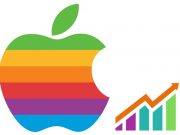 Apple’ın hisse senedi fiyatı tüm zamanların rekorunu kırdı