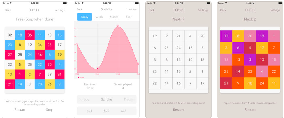 Schulte Table Uygulaması