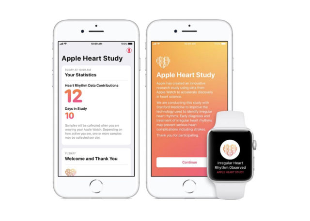 Apple Watch Apple Heart Study