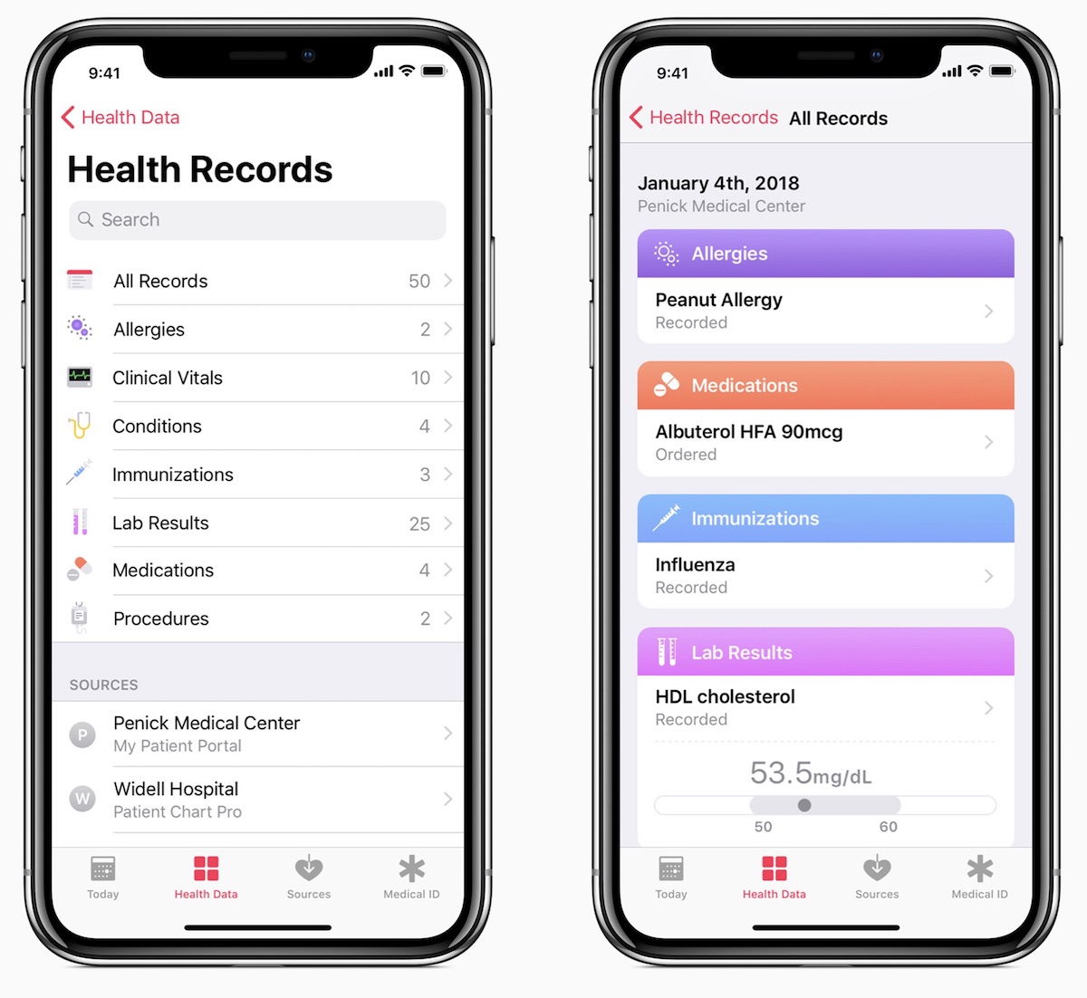 iOS 11.3 Sağlık Kayıtları Özelliği