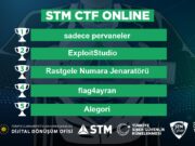 Capture The Flag uluslararası katılımla son buldu! Capture The Flag