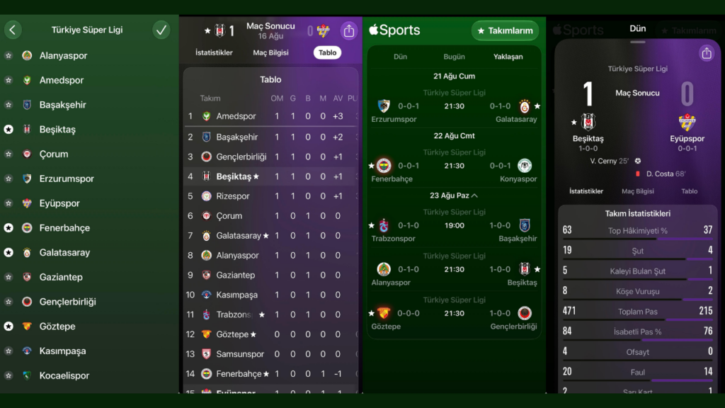 Apple Sports Süper Lig